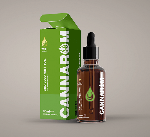 Cannarom Packaging